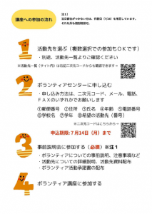 高校生ボランティア講座チラシ２